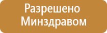 Малавтилин от ожогов